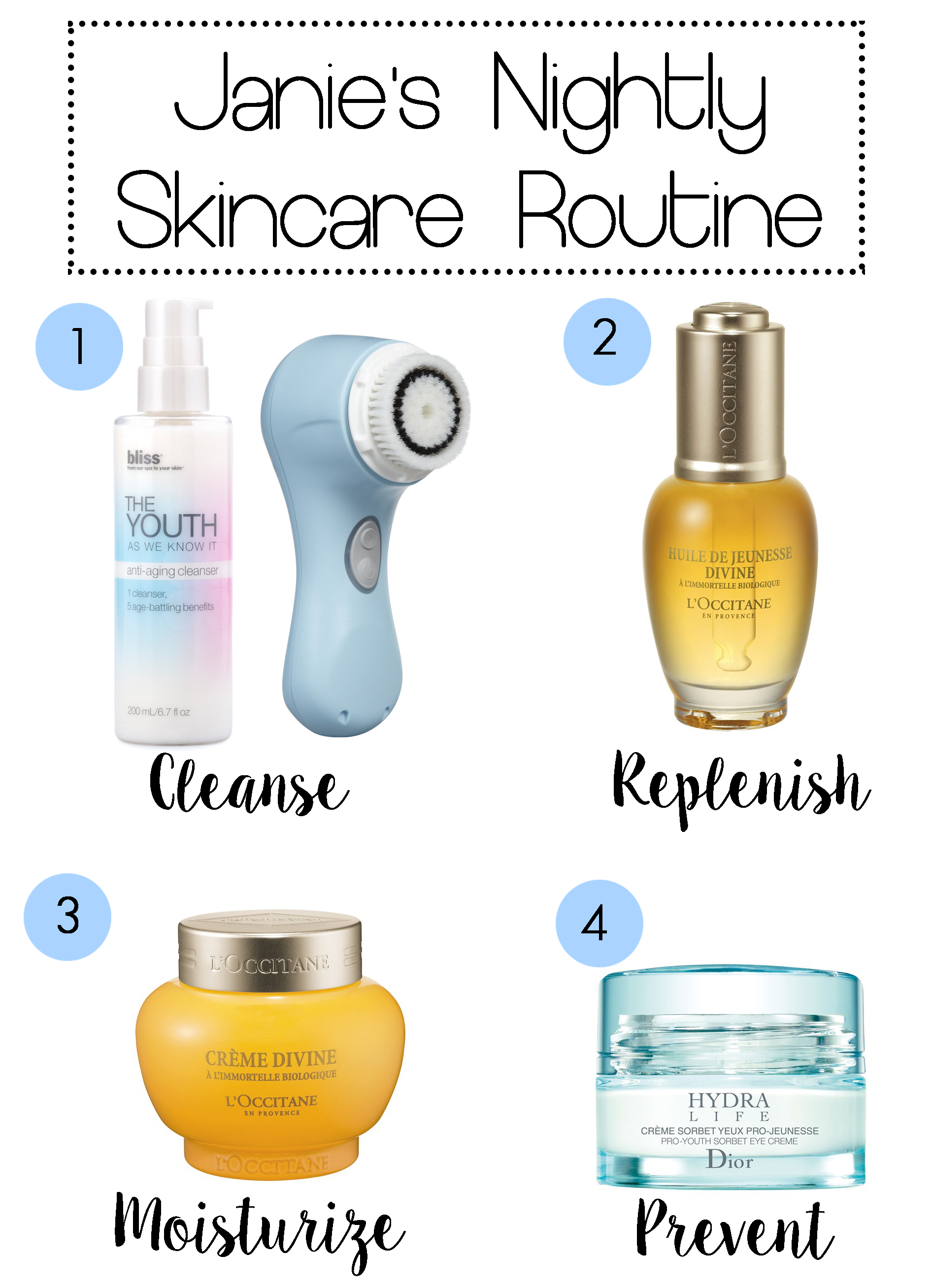 Janies Nightly Skincare Routine
