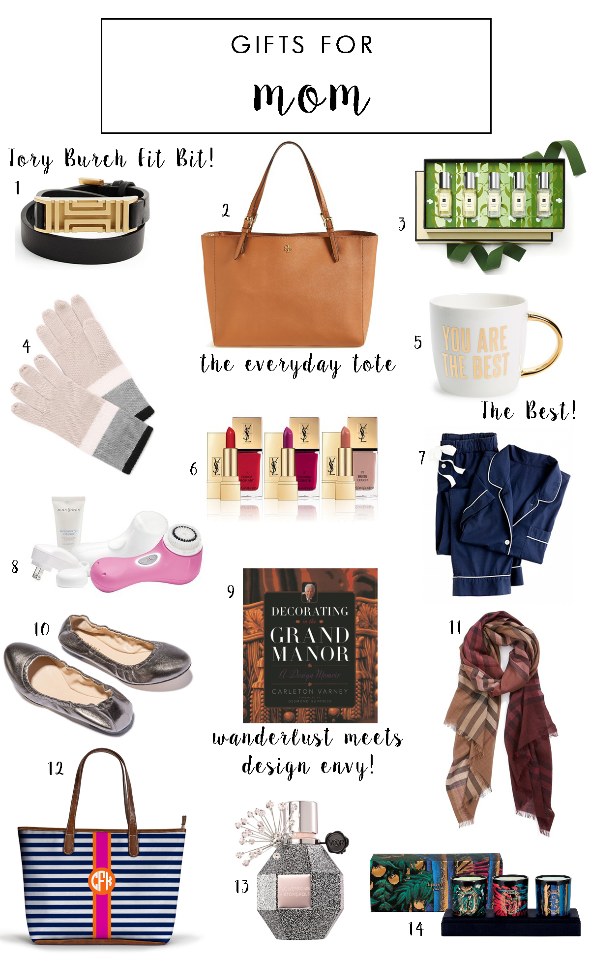 GIFT GUIDE: For Mom