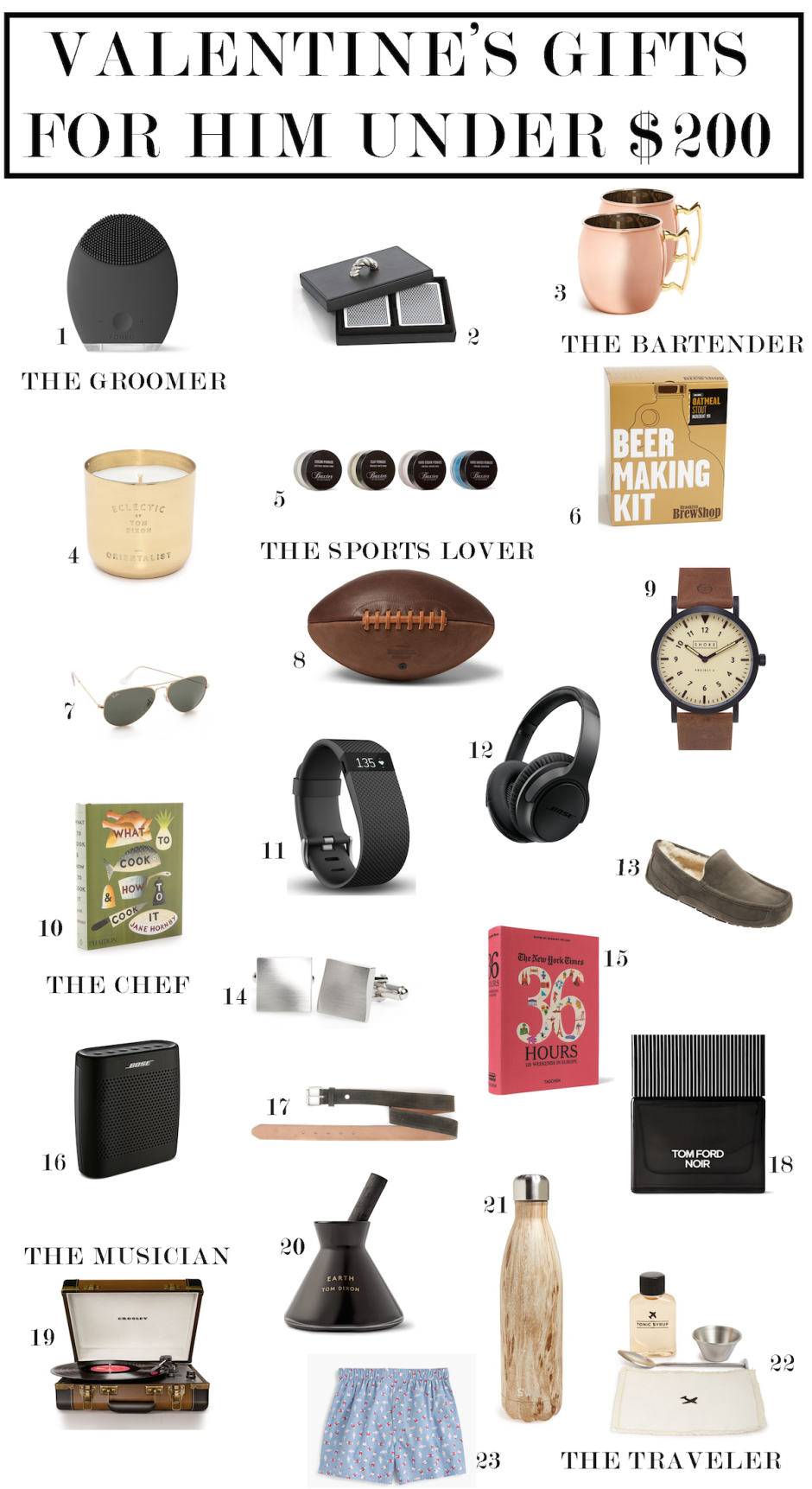 valentine's gifts for him under $200