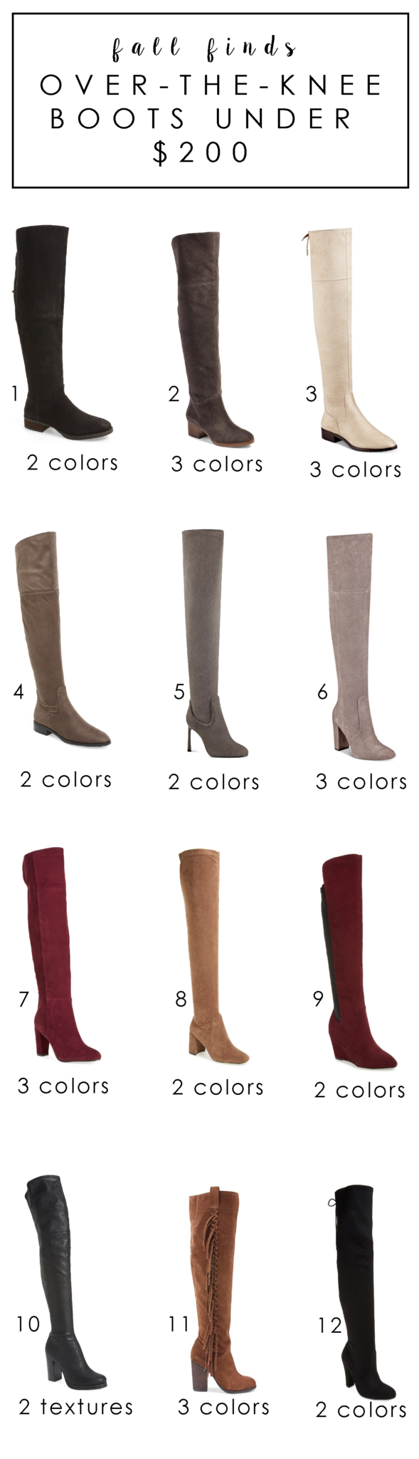 FALL FINDS: 12 Over-The-Knee Boots Under $200